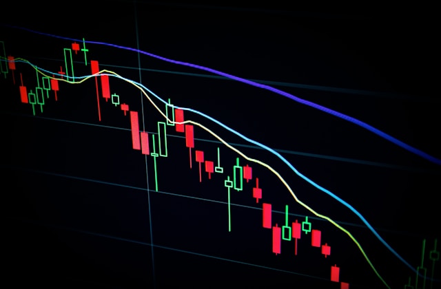 Gráfico de investimentos financeiros